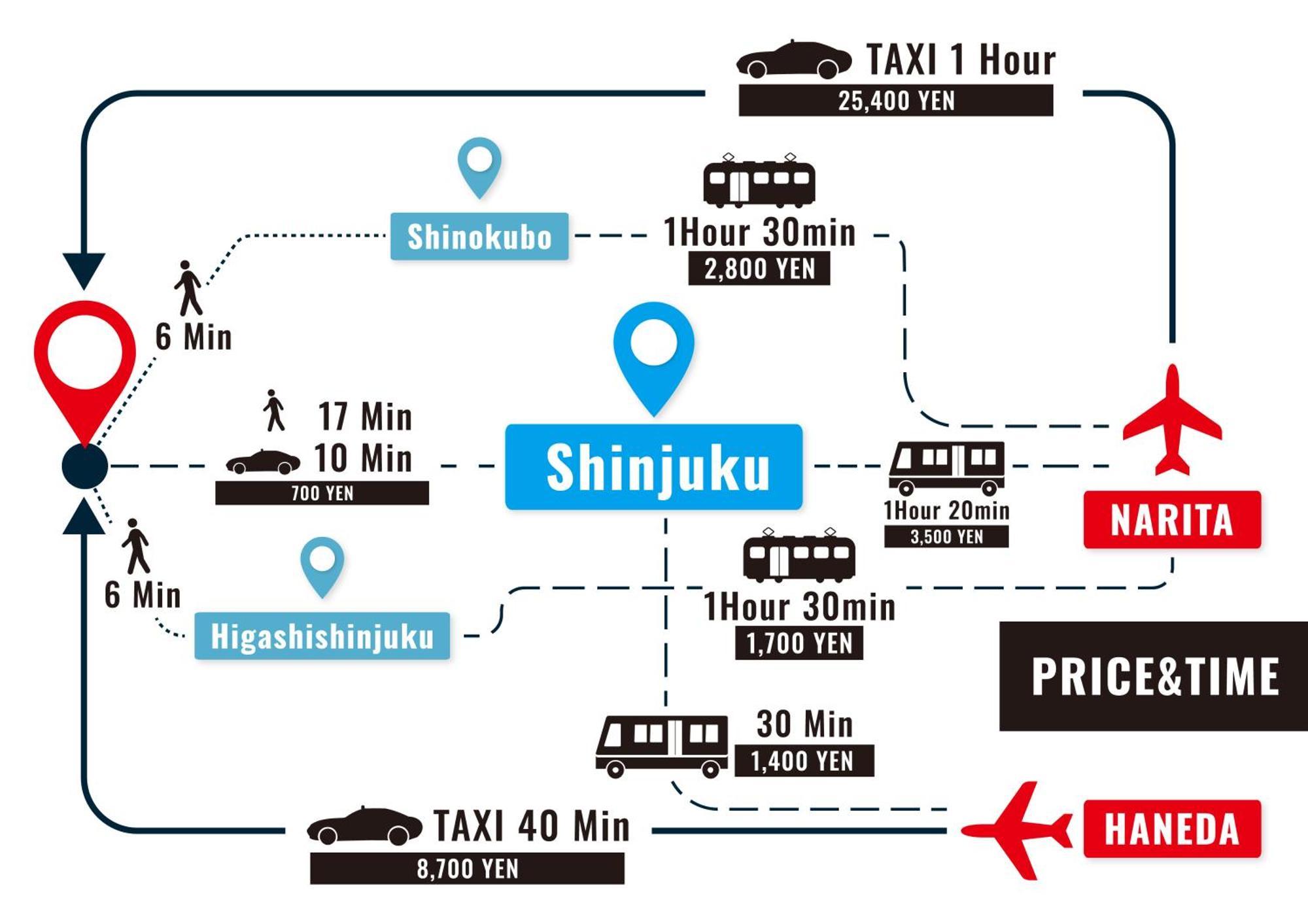 Apartment New!twelve People/ Shin Ookubo 6min/ Pocket Wifi *